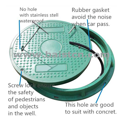 manhole cover