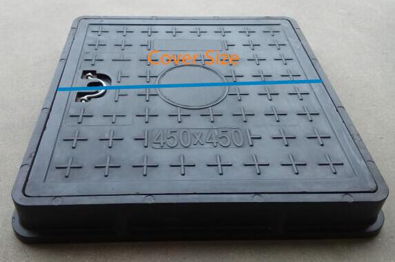 BMC manhole cover