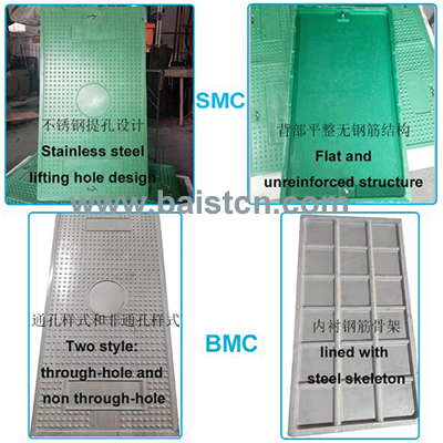 telecom inspection cover